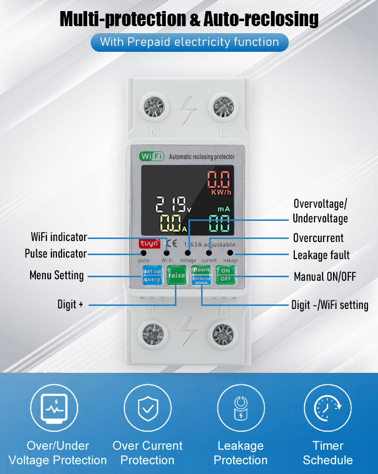 Saklar WiFi Pintar Tuya Double - Smart Relay Tuya ulasan dan harga