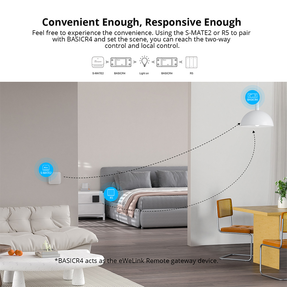 Sonoff Basic-R4 Mini Wifi Smar - Sonoff Basic ulasan dan harga