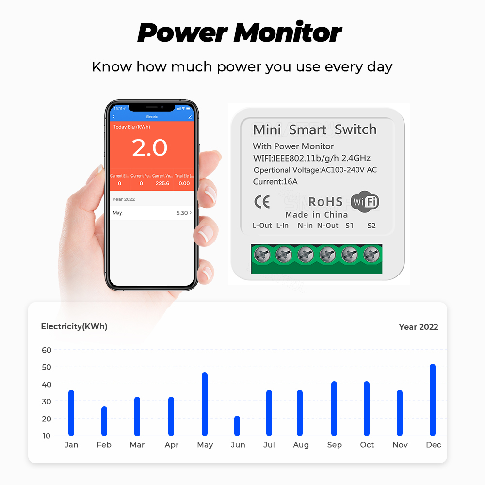 Zigbee tuya saklar pintar WiFi - Sonoff Basic ulasan dan harga
