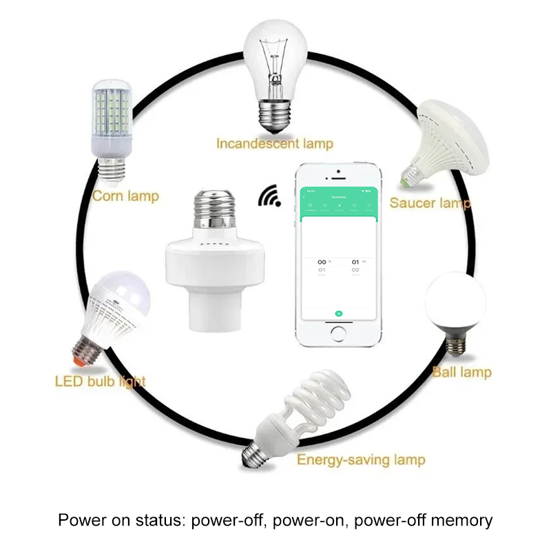 Tuya Smart E27 Soket Sakelar K - Smart Relay Tuya ulasan dan harga