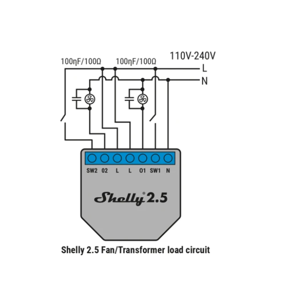 Shelly sirkuit penyerap Desir  - Shelly Plug ulasan dan harga