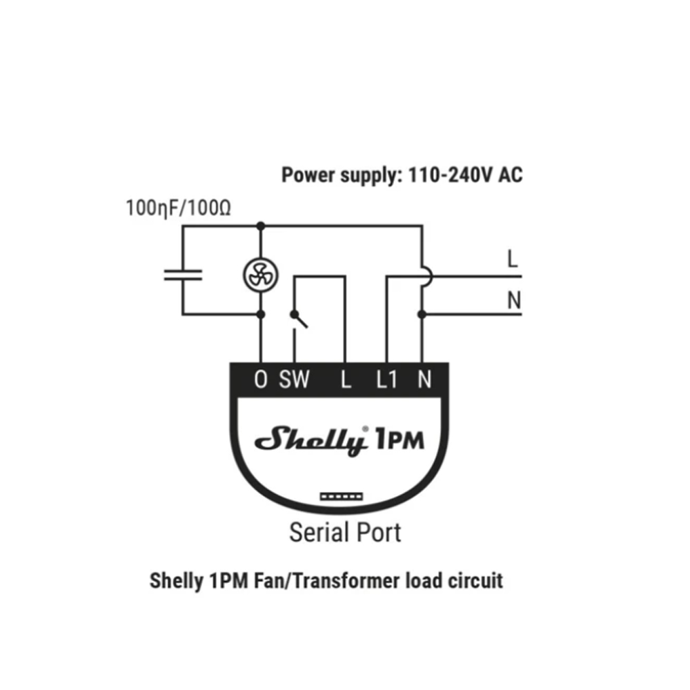 Shelly sirkuit penyerap Desir  - Shelly Plug ulasan dan harga